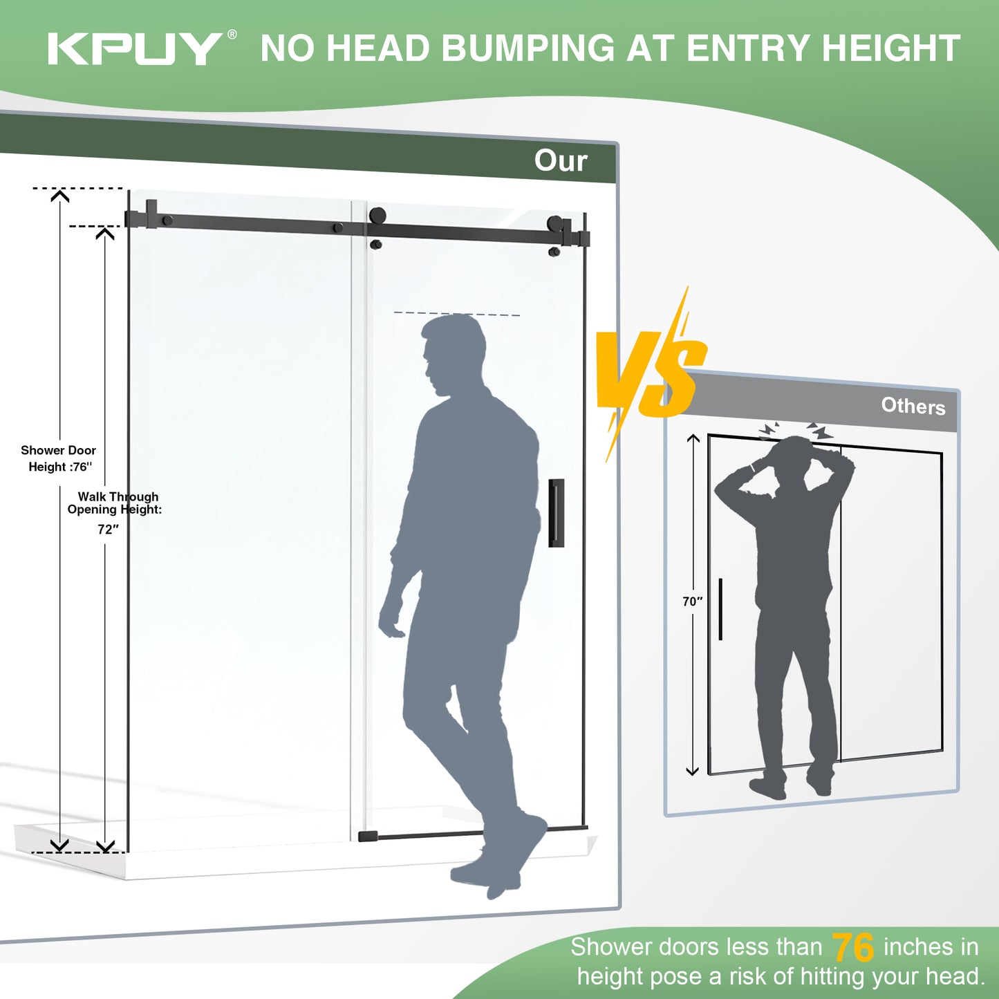 KPUY 9711 Frameless Shower Door, 50-54" W x 76" H Sliding Glass Shower Door, 1/4" (6mm) Thick Tempered Clear Glass with Explosion-Proof Film Nano Coating in Matte Black Finish