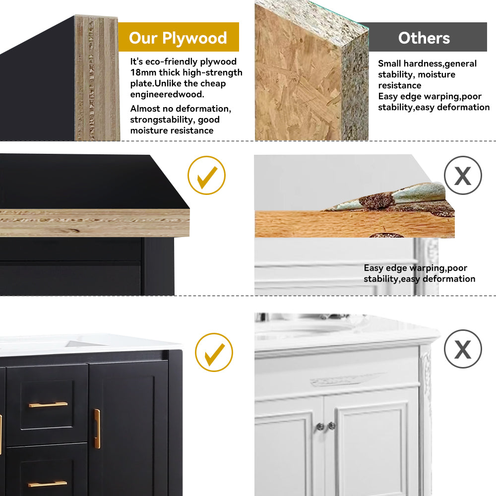 36" Black Bathroom Vanity with Single Sink, Combo Cabinet Undermount Sink, Bathroom Storage Cabinet with 2 Doors and 2 Drawer, Soft Closing, Multifunctional Storage