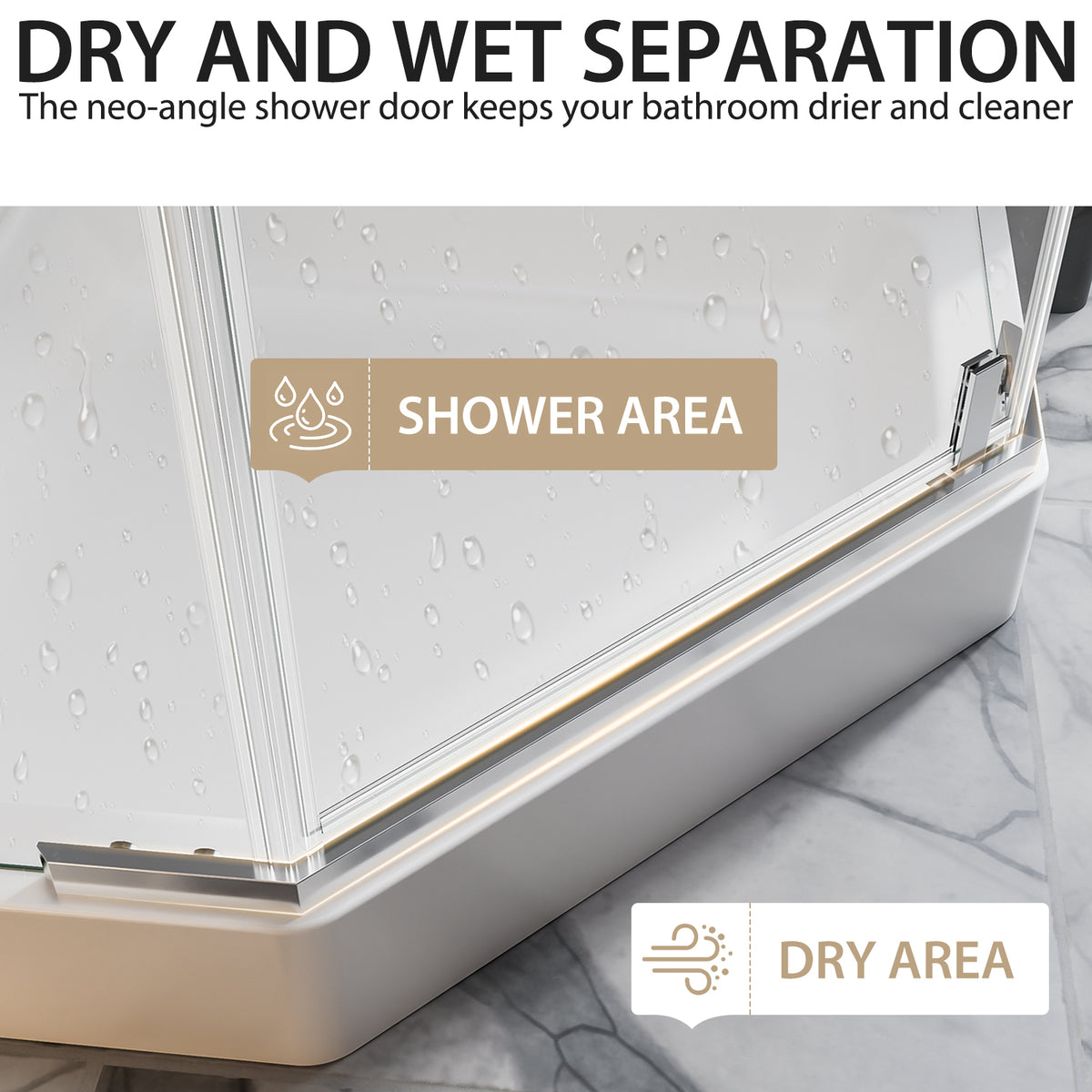 36"D X 36"W X 72"H Neo-Angle Shower Door, Corner Shower Door, 1/4" Tempered Glass With Explosion-Proof Film, Chrome Stainless Steel Frame