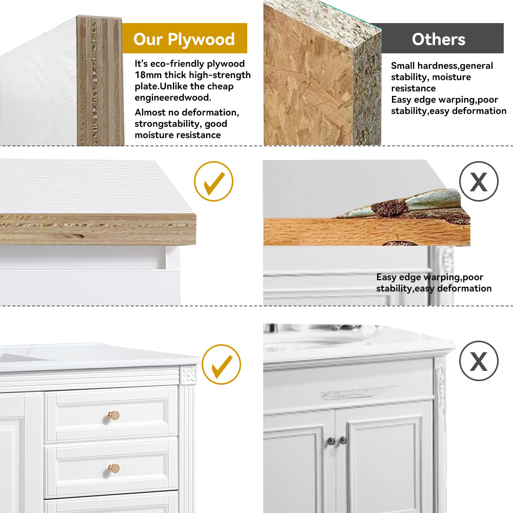 48'' Bathroom Vanity with Top Sink, Bathroom Storage Cabinet with 2 Soft Closing Doors and 3 Drawers, Single Sink Bathroom Vanity. White