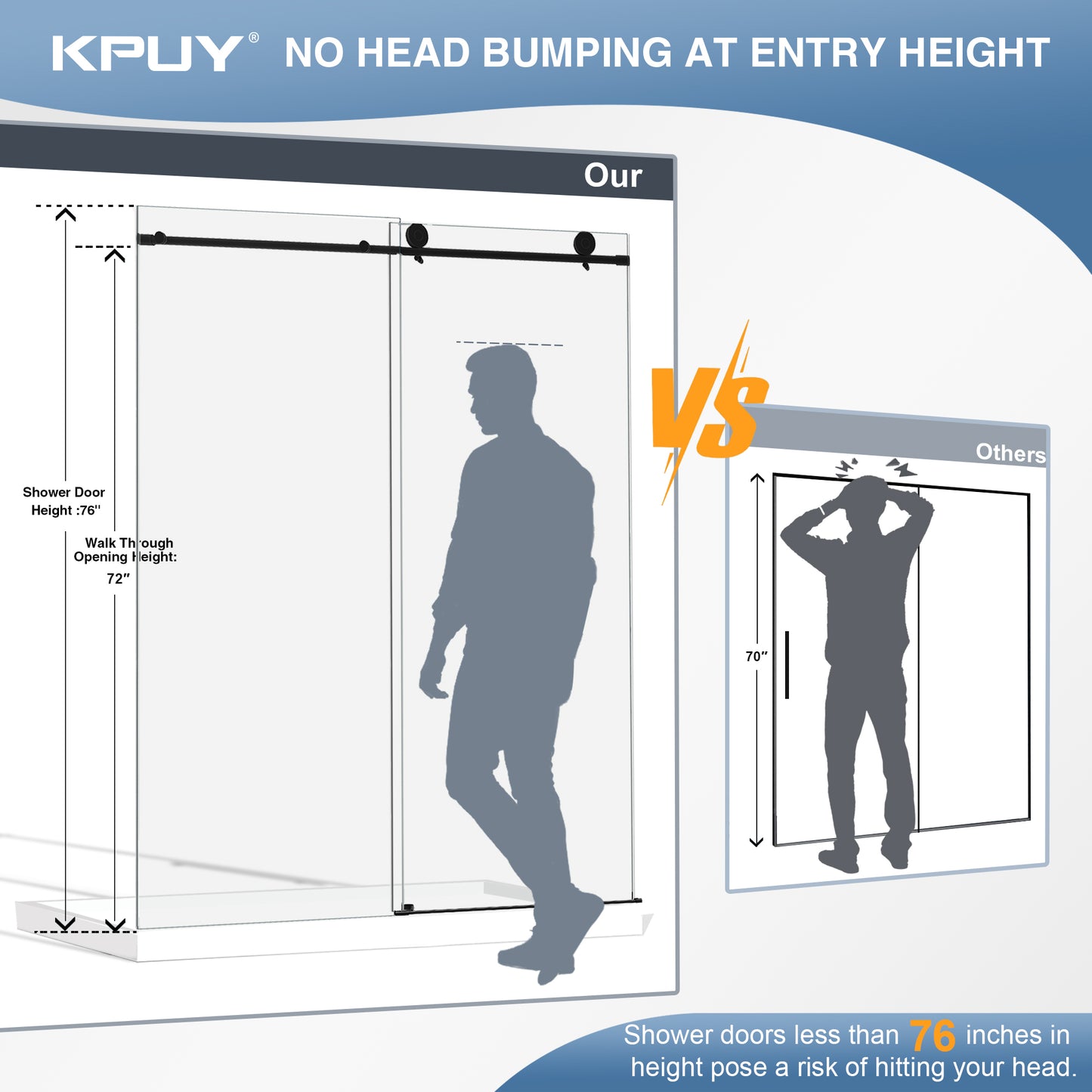 KPUY S9811 Frameless Shower Door, 56-60" W x 76" H Sliding Glass Shower Door, 1/4" (6mm) Thick Tempered Clear Glass with Explosion-Proof Film Nano Coating, Stainless Steel Hardware, Matte Black