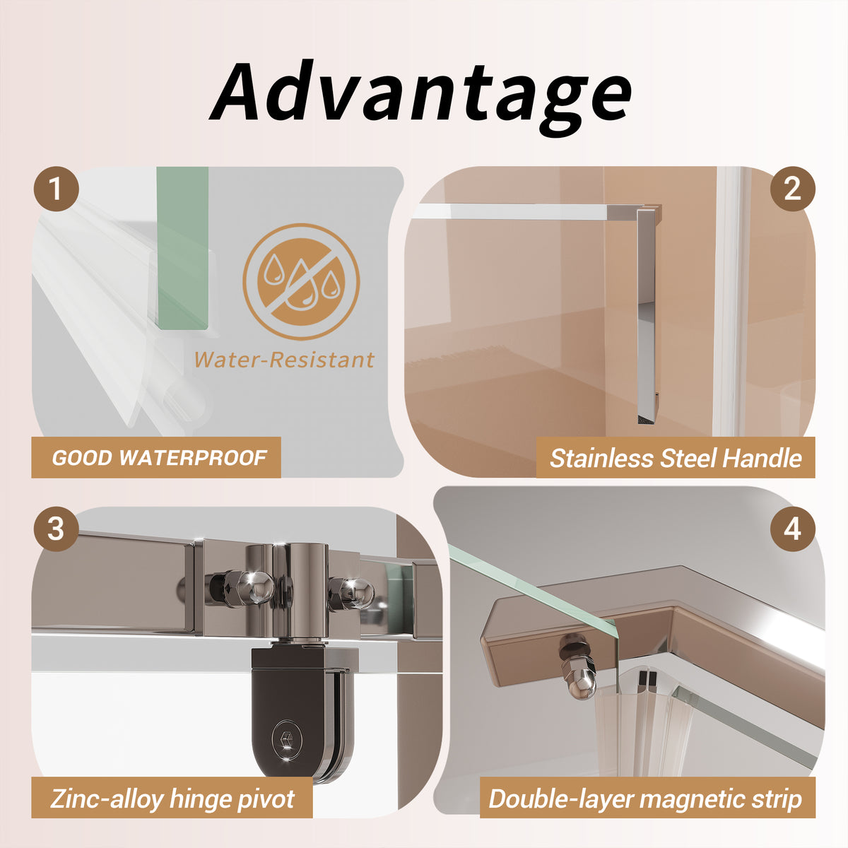 36x36x72" Pivot shower door, with 1/4" (6MM) tempered glass, Frameless Neo-Angle Pivot Shower Enclosure in for Bathroom Shower Door Chrome(NO INCLUDED Neo-Angle Shower Base )