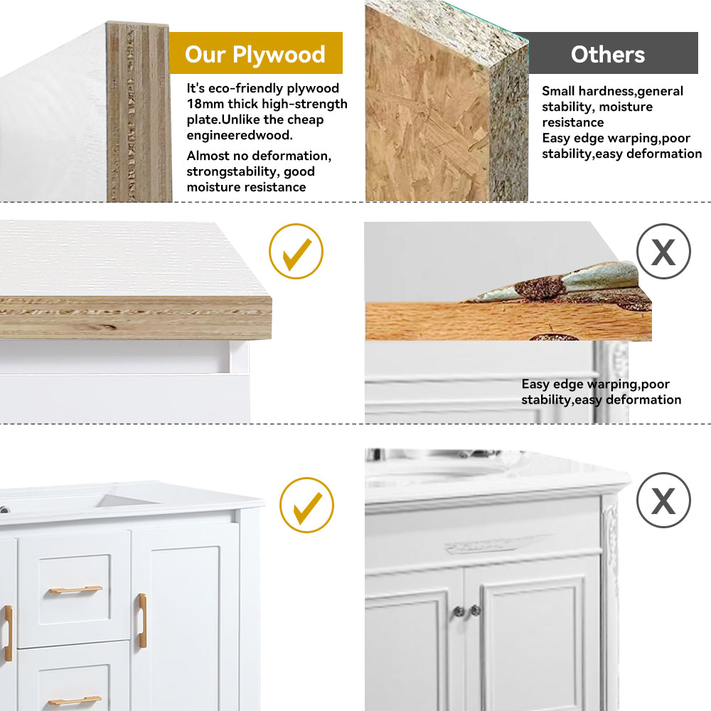 36"White Bathroom Vanity with Single Sink, Combo Cabinet Undermount Sink, Bathroom Storage Cabinet with 2 Doors and 2 Drawer, Soft Closing, Multifunctional Storage