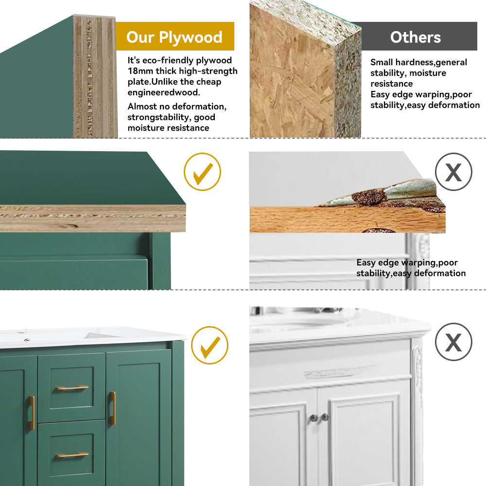36"Green Bathroom Vanity with Single Sink, Combo Cabinet Undermount Sink, Bathroom Storage Cabinet with 2 Doors and 2 Drawer, Soft Closing, Multifunctional Storage