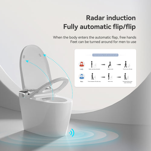 Intelligent Smart Toilet - Auto Open/Close Seat with Heated Bidet & Dryer-KPUY