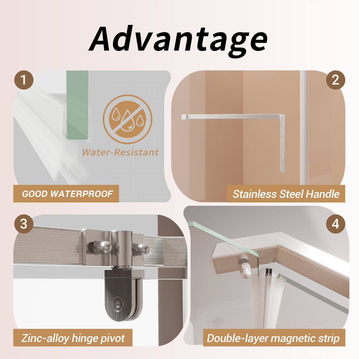 36“Wx72"H Pivot shower door, with 1/4" (6MM) tempered glass, Frameless Neo-Angle Pivot Shower Enclosure in for Bathroom Shower Door Chrome(NO INCLUDED Neo-Angle Shower Base )
