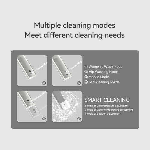Intelligent Smart Toilet - Auto Open/Close Seat with Heated Bidet & Dryer-KPUY