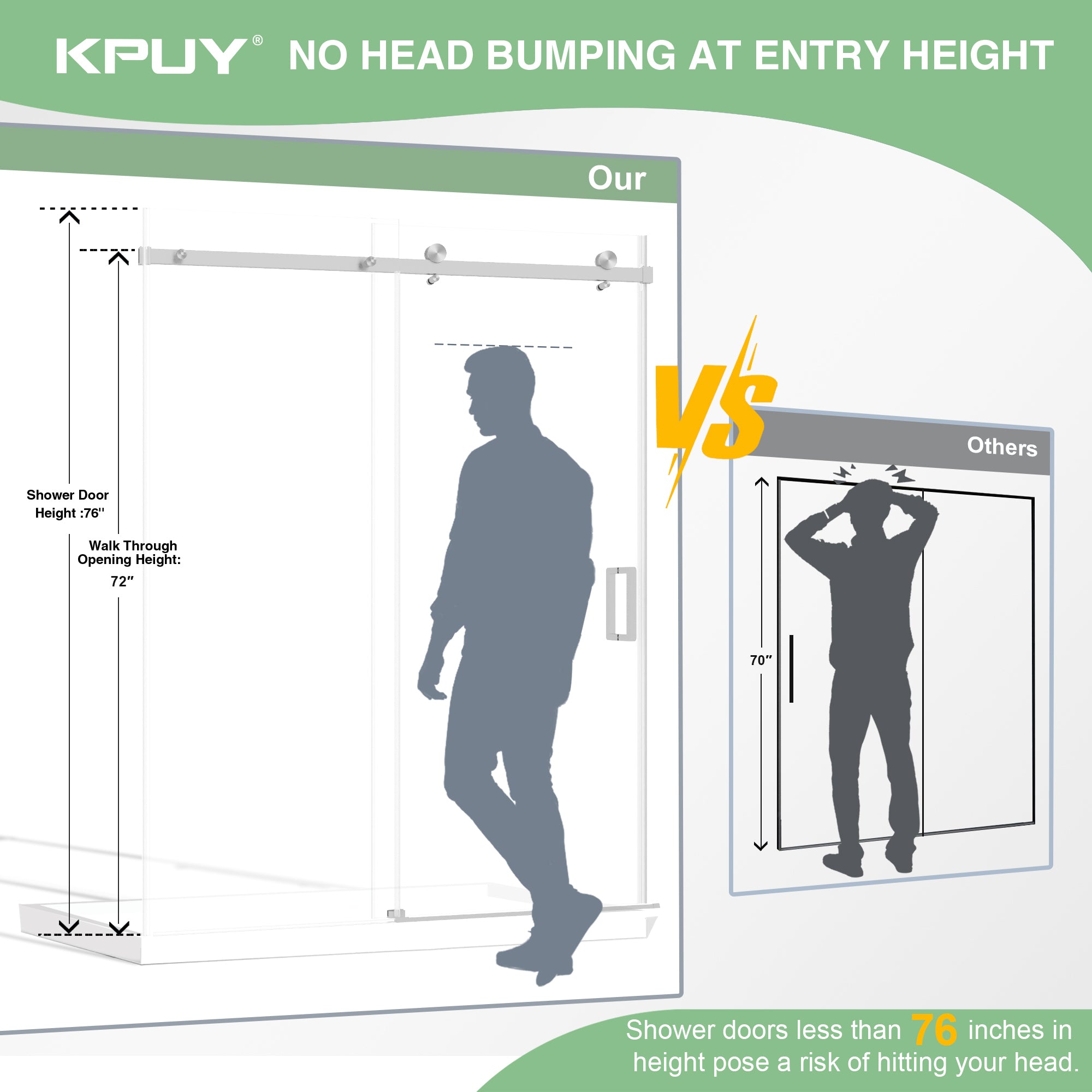 Brushed Nickel Frameless Shower Door, 43–48 in. W x 76 in. H, Sliding Glass Shower Door, Model S9711B