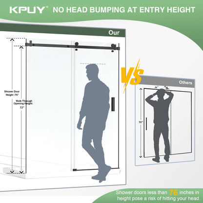 KPUY 9711 Frameless Shower Door, 50-54" W x 76" H Sliding Glass Shower Door, 1/4" (6mm) Thick Tempered Clear Glass with Explosion-Proof Film Nano Coating in Matte Black Finish