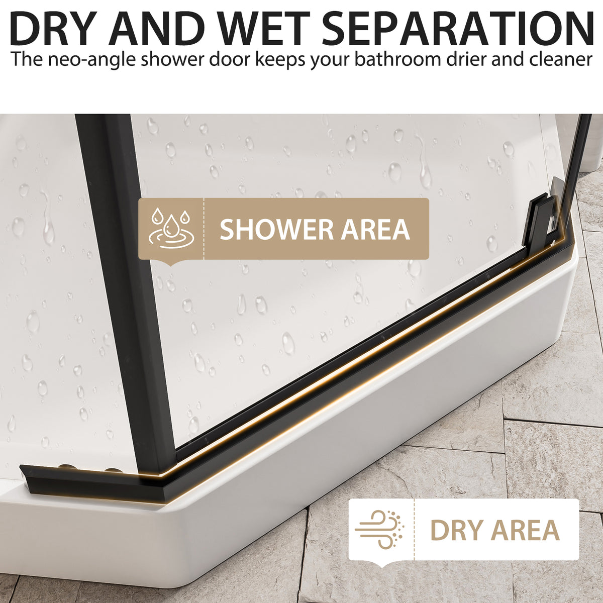 36"D X 36"W X 72"H Neo-Angle Shower Door, Corner Shower Door, 1/4" Tempered Glass With Explosion-Proof Film, Black Stainless Steel Frame
