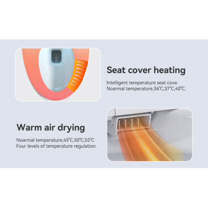 Smart Toilets with Heated Bidet Seat.Portable toilet with bidet built.Intelligent Toilet Auto Open/Close Seat. Bidet toilet with Dryer and Warm Water