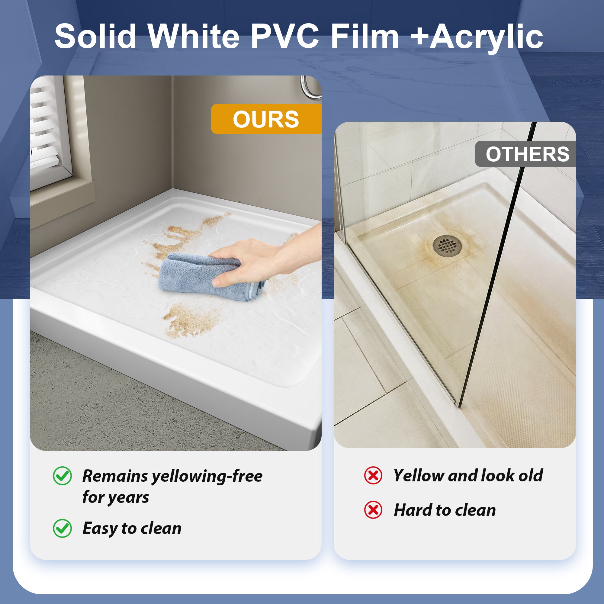White Square Shower Base Series – 32 x 32 & 36 x 36 Inch