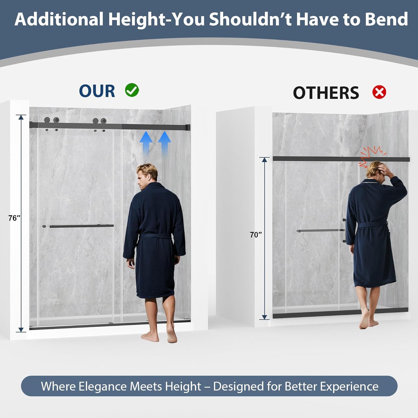 KPUY 76" Frameless Double Sliding Shower Door | Bypass Design | Adjustable Width (43"-60")