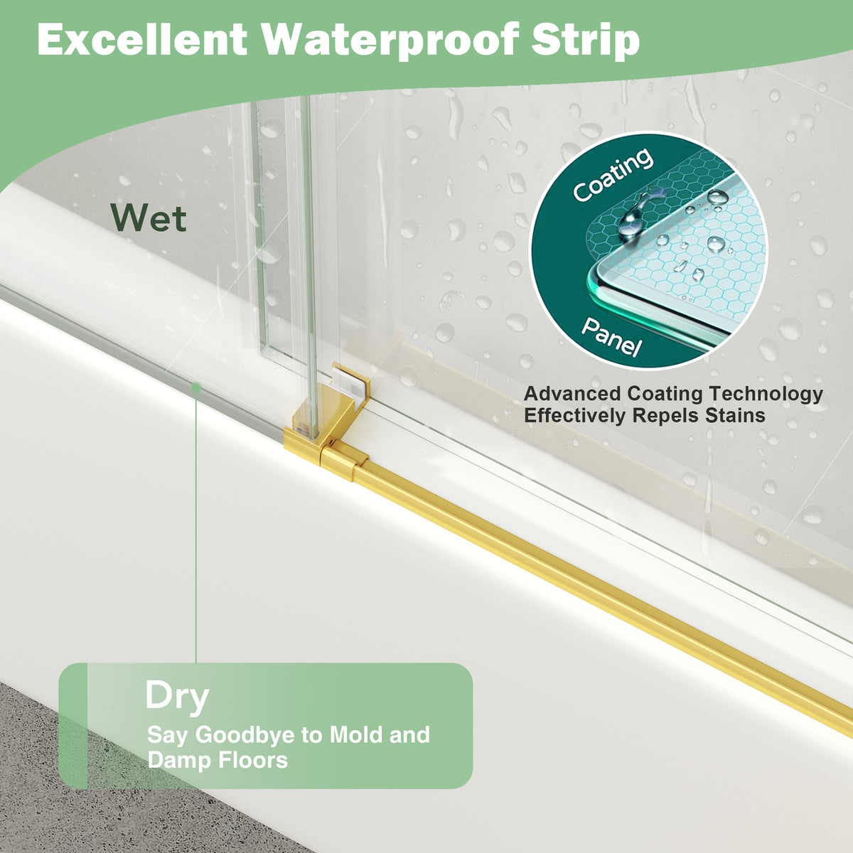 KPUY Frameless Sliding Bathtub Door, 60" H, 1/4" Tempered Glass, Brushed Gold
