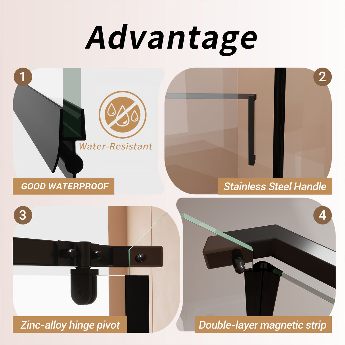 36x36x72" Pivot shower door, with 1/4" (6MM) tempered glass, Frameless Neo-Angle Pivot Shower Enclosure in for Bathroom Shower Door Matte black(NO INCLUDED Neo-Angle Shower Base )