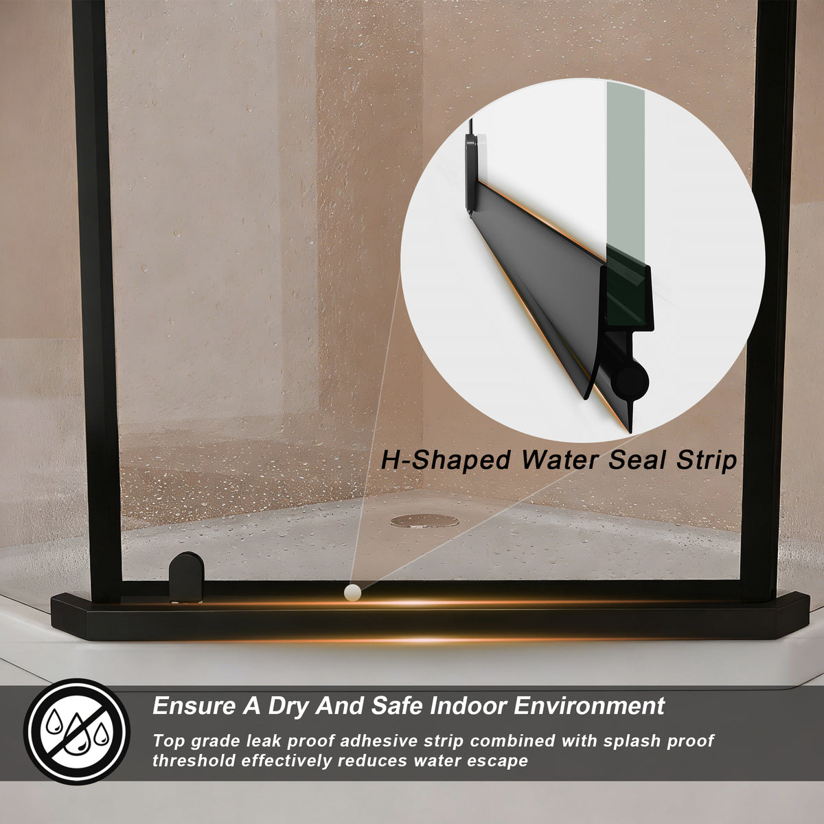 36x36x72" Pivot shower door, with 1/4" (6MM) tempered glass, Frameless Neo-Angle Pivot Shower Enclosure in for Bathroom Shower Door Matte black(NO INCLUDED Neo-Angle Shower Base )