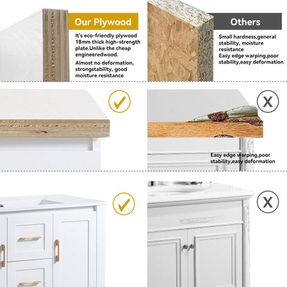 36"White Bathroom Vanity with Single Sink, Combo Cabinet Undermount Sink, Bathroom Storage Cabinet with 2 Doors and 2 Drawer, Soft Closing, Multifunctional Storage