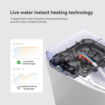 Smart Toilets with Heated Bidet Seat.Portable toilet with bidet built.Intelligent Toilet Auto Open/Close Seat. Bidet toilet with Dryer and Warm Water