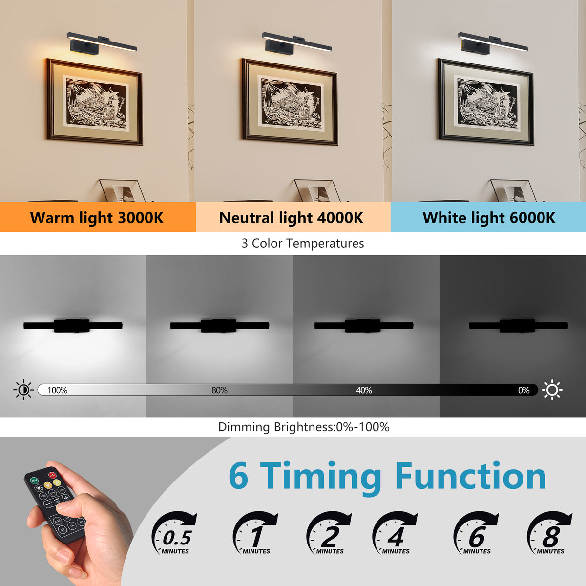 16inch Black Bathroom Light Fixtures Over Mirror Modern Dimmable LED Vanity Light for Bathroom Wall Lighting